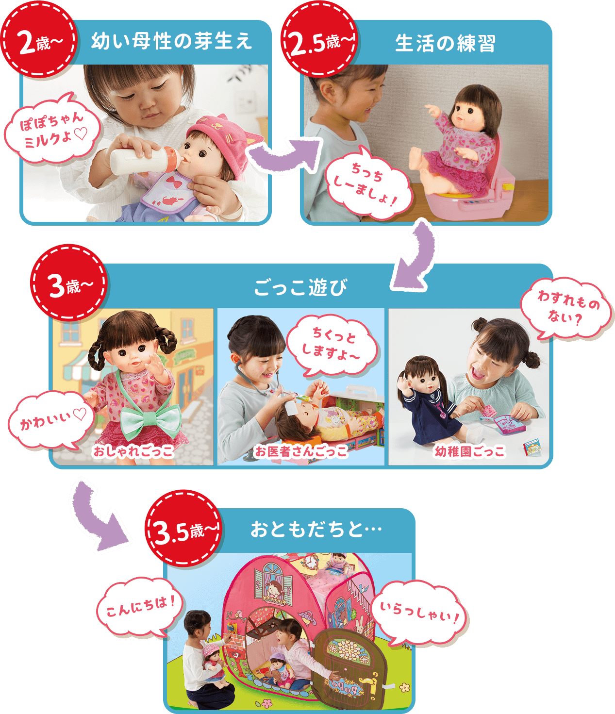 商品情報 ぽぽちゃん 公式ホームページ Popo Chan Com